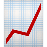Deine Webagentur Hamburg 3 chart increasing 1f4c8
